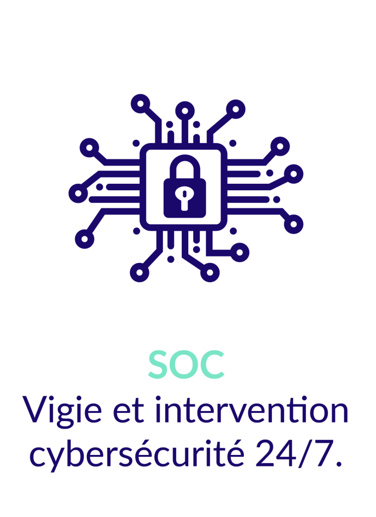 SOC Vigie et intervention cybersécurité 24/7